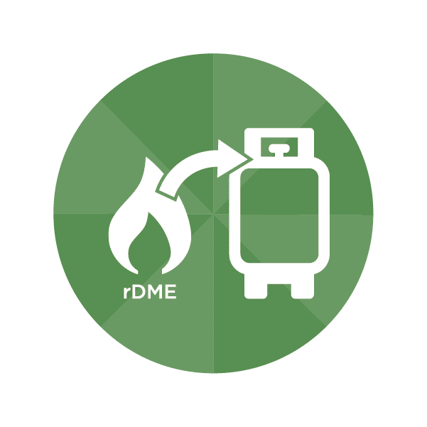 A graphical image of rDME and a cylinder