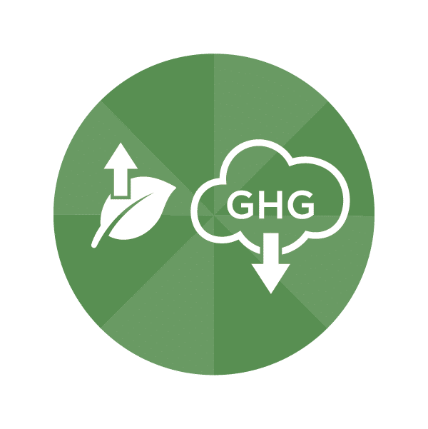 A graphical image of GHG