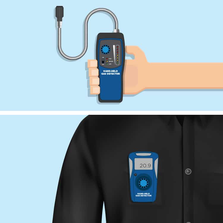 A graphical image of a hand-held gas detector