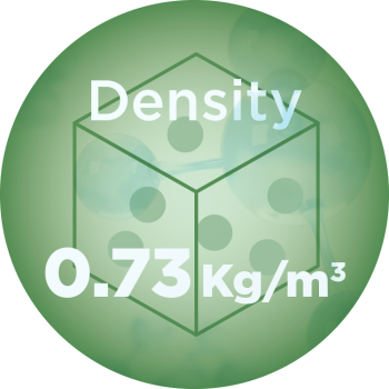 graphic telling the density of NH3 0,73 kg/m3
