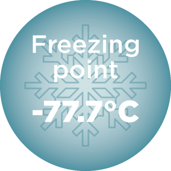 graphic telling the freezing point of NH3 -77,7 celcius degrees