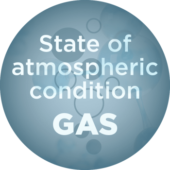 graphic telling the state of atmospheric condition for NH# - gas